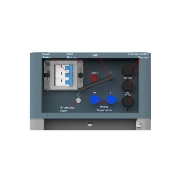 Pylontech Force H2 riadiaci modul BMS - Image 2